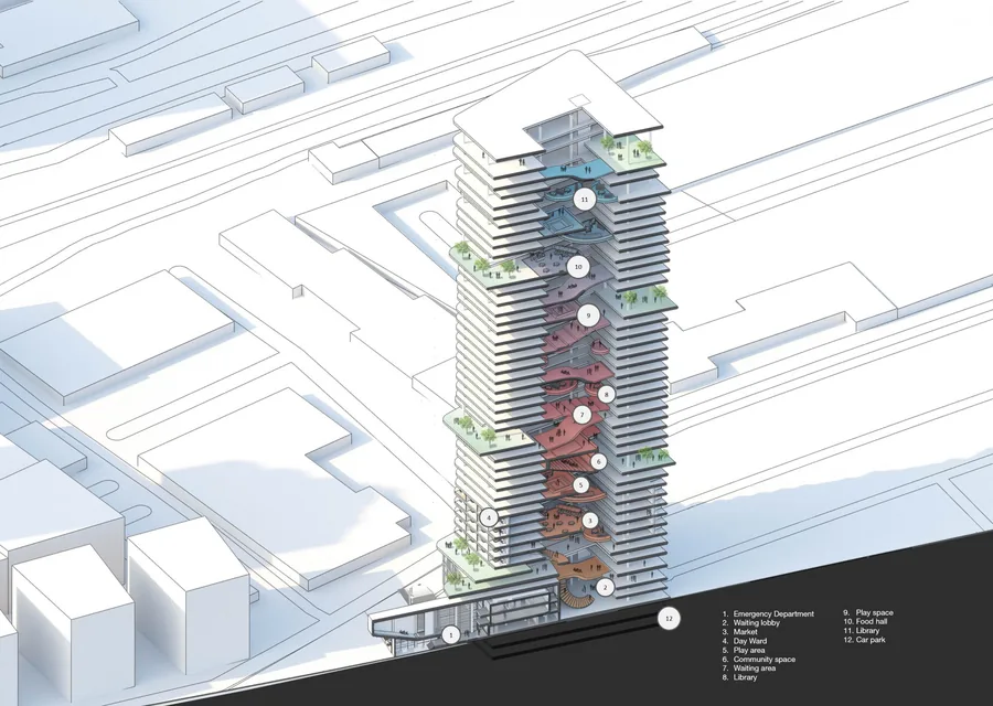 3D Programmatic diagram