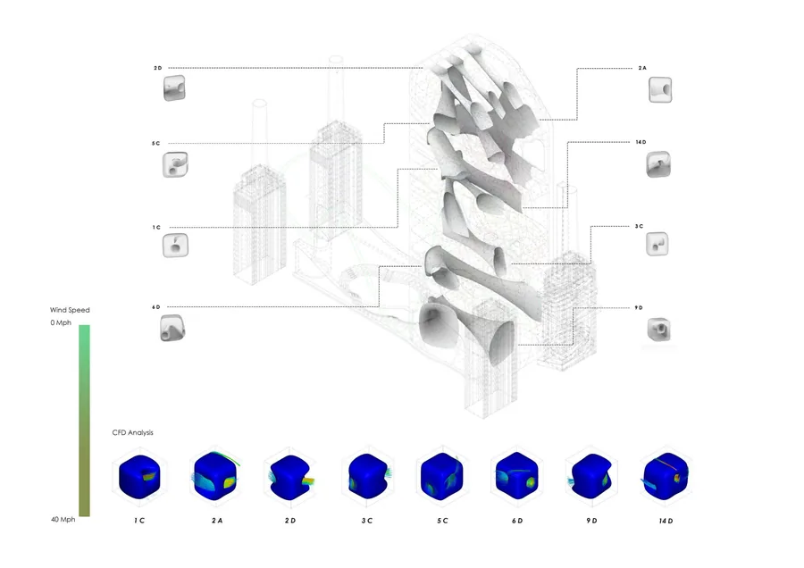 From further CFD analysis and consideration to the venturi effect, specific tunnels in the catalogue were selected to inform the design on an architectural…