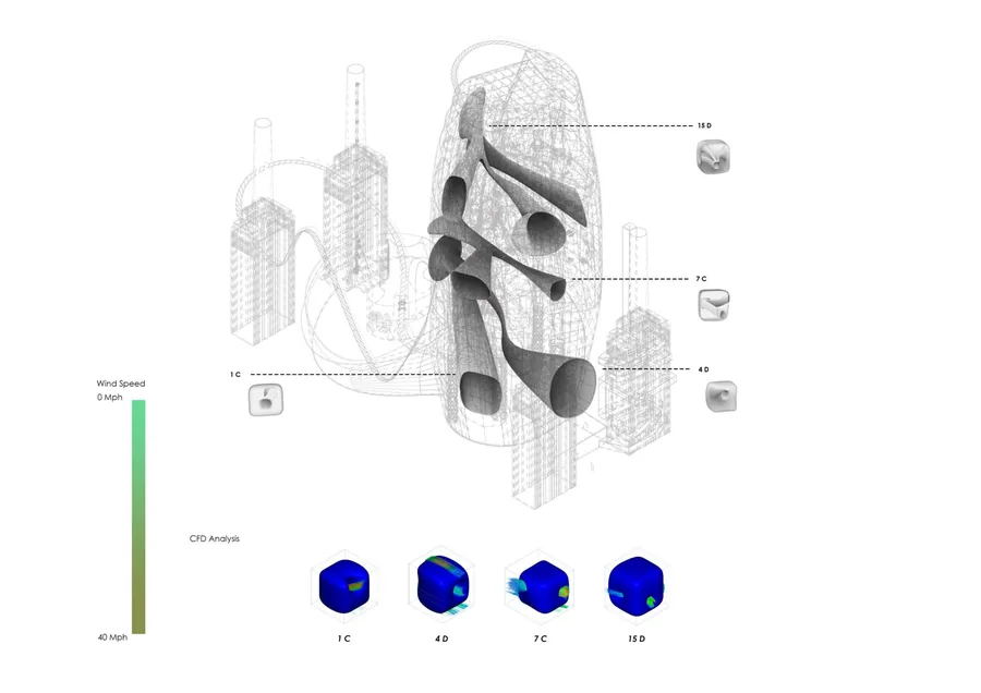 Further development of the venturi effect allowed for increased efficiency in the tunnels. I discovered using a triple finned turbine system allowed for…