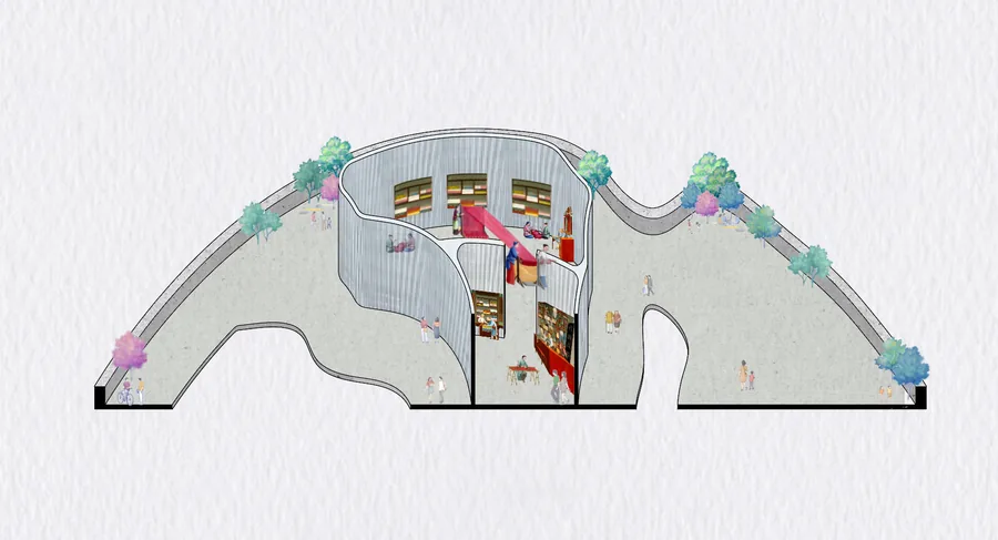 The shop is in the center of the building, and the workshop is built around it, displaying and providing opportunities for anyone who doesn’t understand and is…