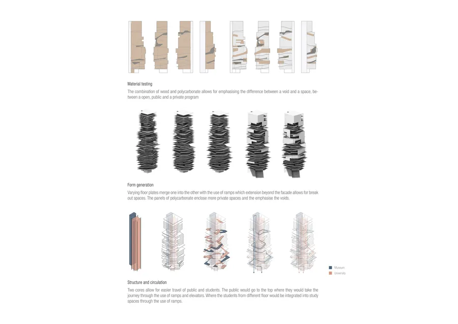 The combination of materials such as wood and polycarbonate emphasise void like spaces and floor connections where the interaction occurs and hides the private…