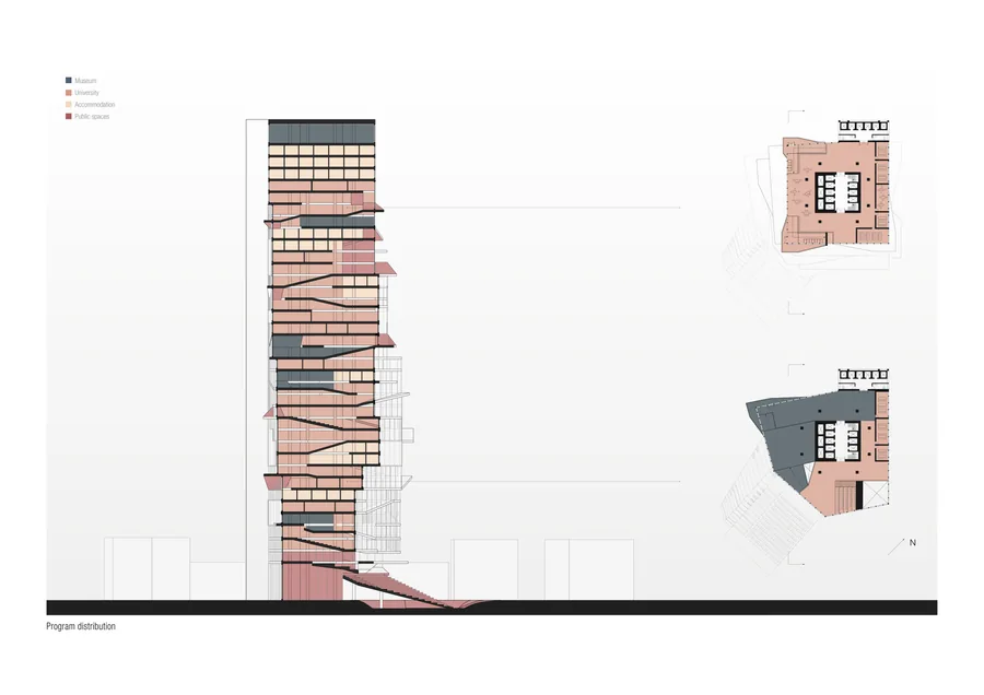 The integration of programs increases as one moves down through the tower with the top that is more organised with the larger amount of regularly arranged…