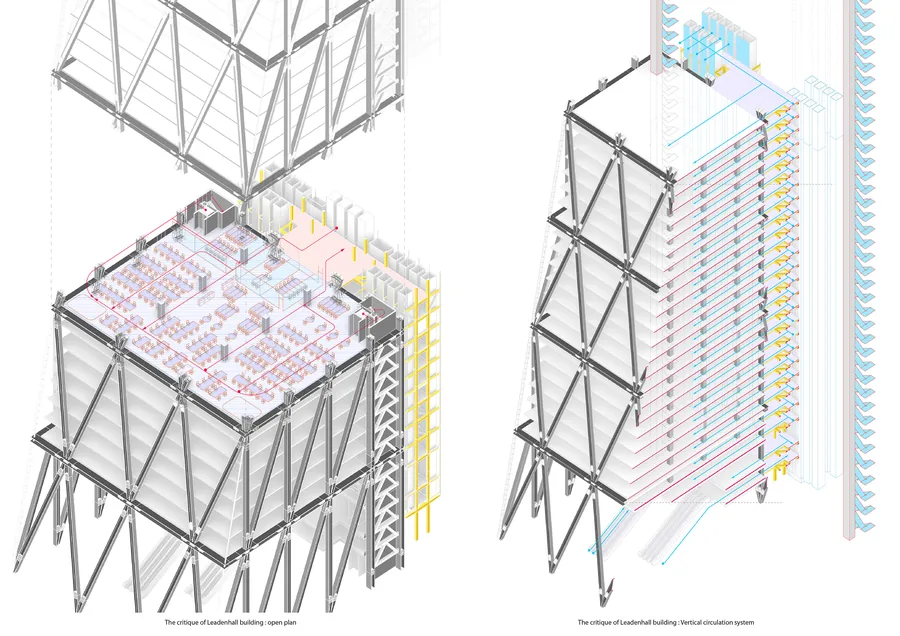 Critiques of the Leadenhall