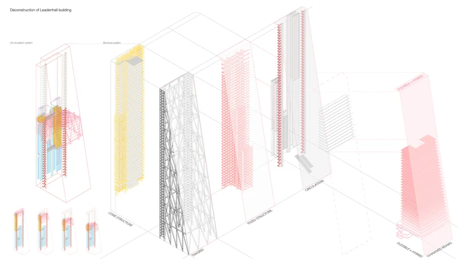 Deconstruction of Leadenhall building - strucrture and circulation system
