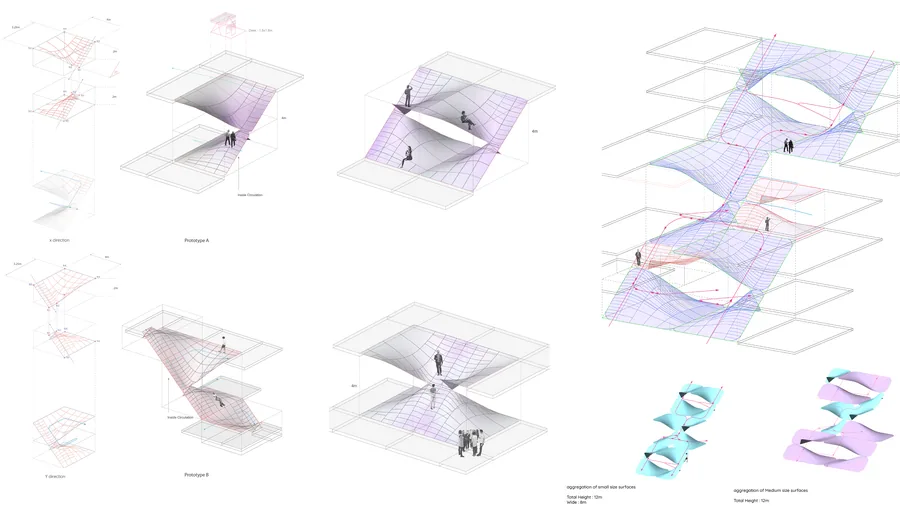 Prototypes and aggregation for intervention