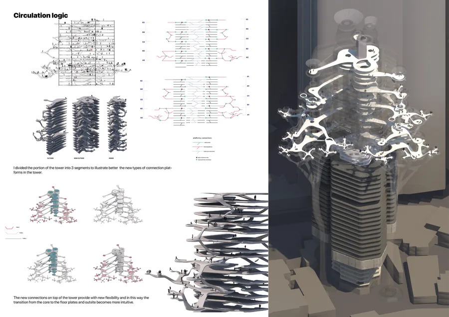 The new connections on top of the tower provide the tower with new flexibility and the tower is opened for more fluid flow.