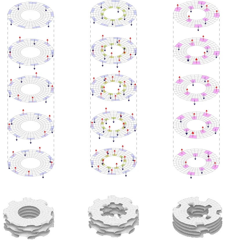 Catenoid surface on existing floor plates