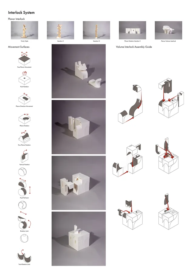 The model is constructed from shape and surfaces that enable movements for the pieces to come into an interlocked whole. The volumetric interlocking technique…