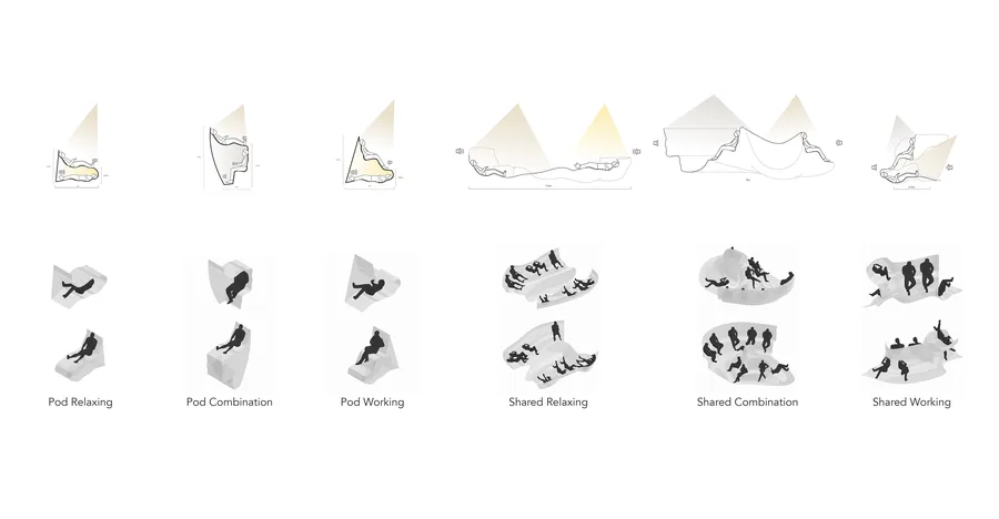 Prototypes of the individual and shared spaces show 4 types of ergonomics going from completely horizontal to vertical, as well as 3 light conditions going…