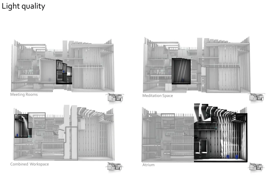 Light Quality with the change of Slit width