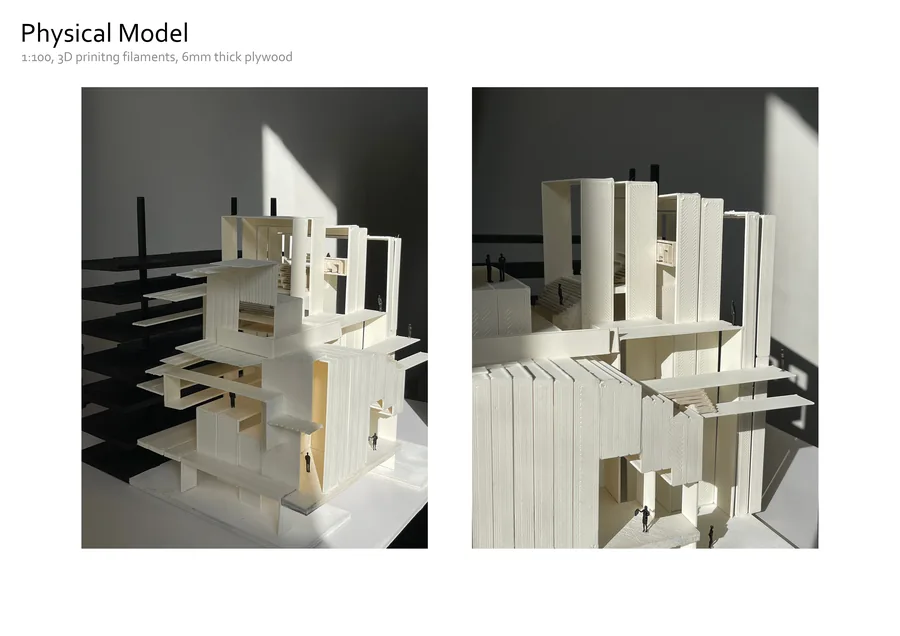 Physical model