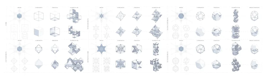Mathematical analysis of the site, exploration into circular geometry diagram
