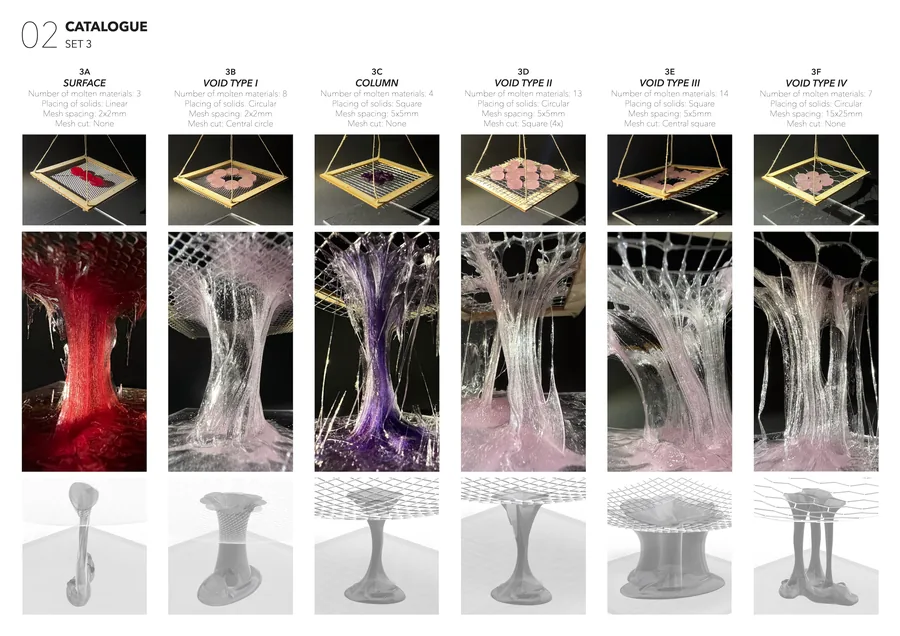 The aim of the third set of experiments was to control the formation of the various structures, and to eliminate the deformation caused by the hand through…
