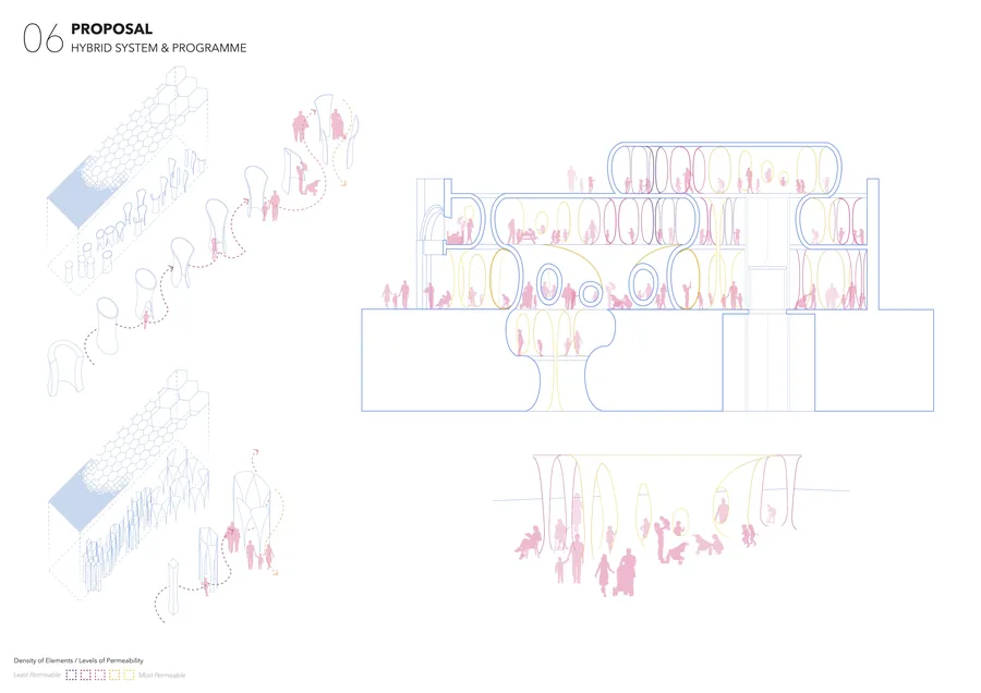 The hybrid system infuses into the initial existing site in different ways. The variation in geometries and densities of the spaces create opportunities for…