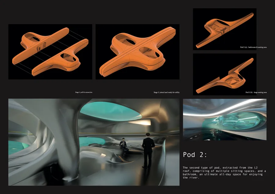 Pod 2