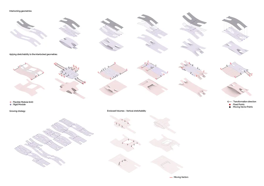 Interconnection and stretchability of the modules to create a range of open, closed, multi-height and flexible spaces.