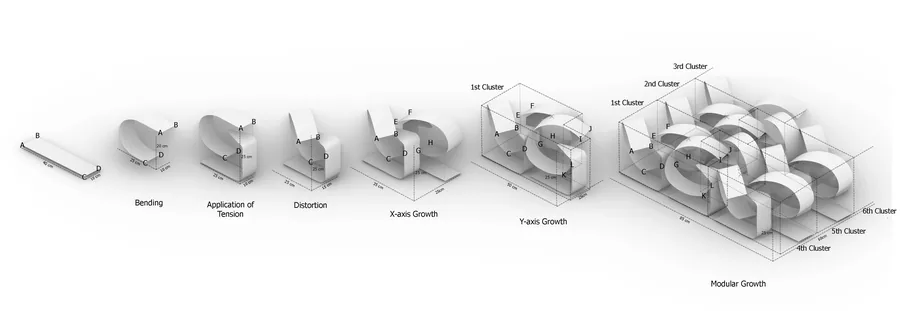 Hybrid System Progression