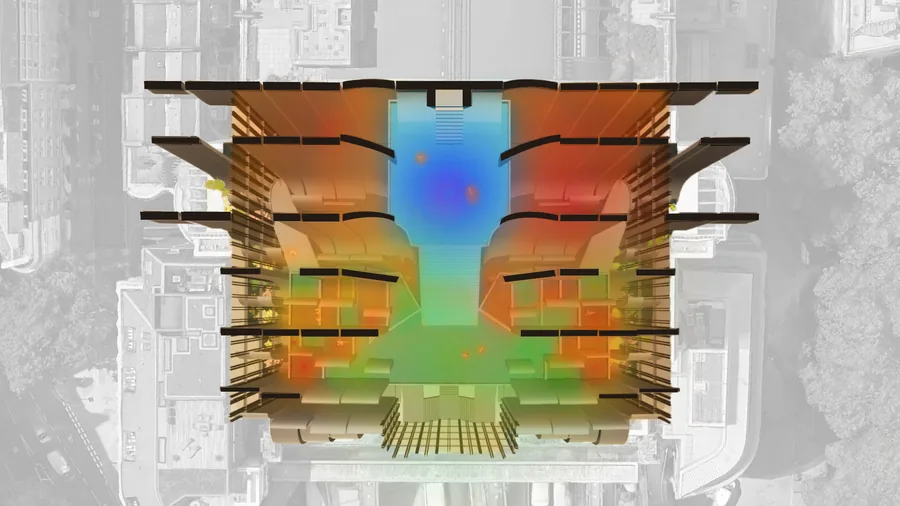 Horizontal Heat Flow