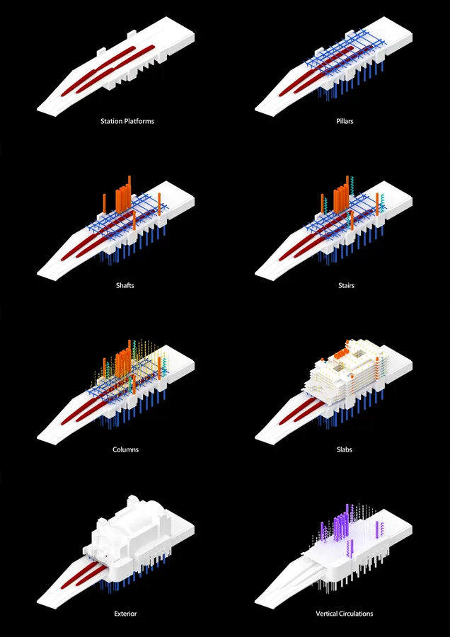 Structural Analysis