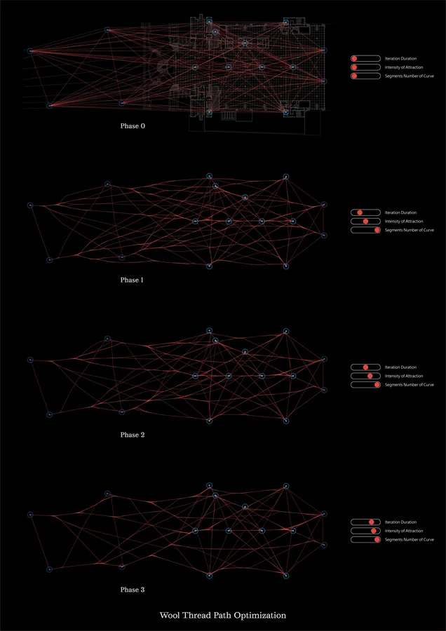 Wool Thread Model Application