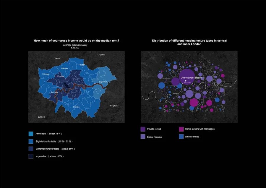 Mapping London Housing