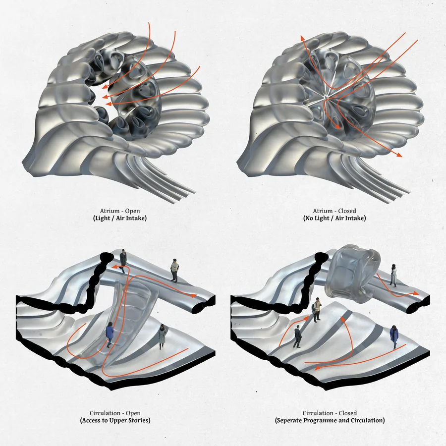 12: Integrated Inflatable Modules - Utilizing Deflated and Inflated States to Control Light, Circulation and Ventilation of the Interiors