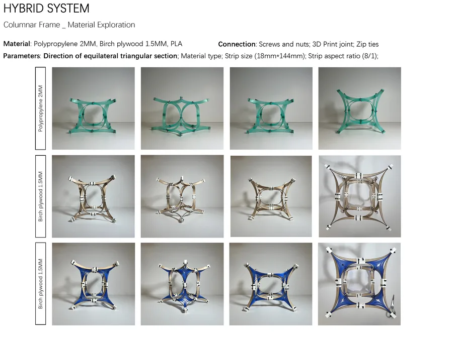 My hybrid system is a form-finding system for columnar frame spaces based on the exploration of flexible strips. The material of strips will affect the quality…