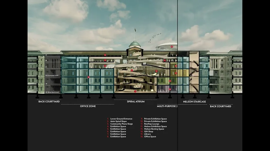1. Section: Before vs After 2. Kinetic Bridge Animation
