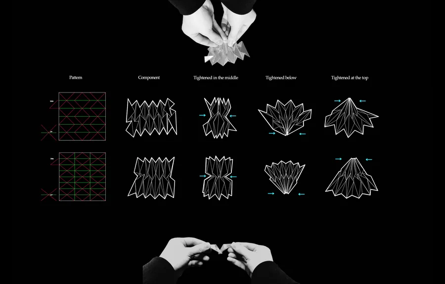 2D components 1,2