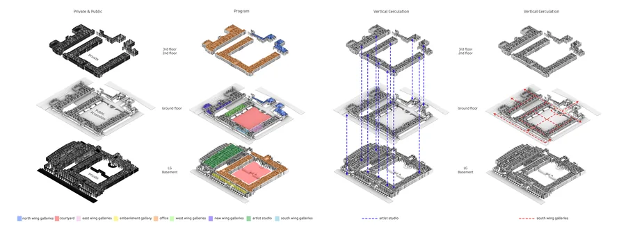 Site Exploration