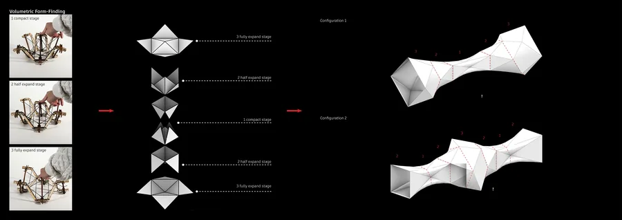 Hybrid System