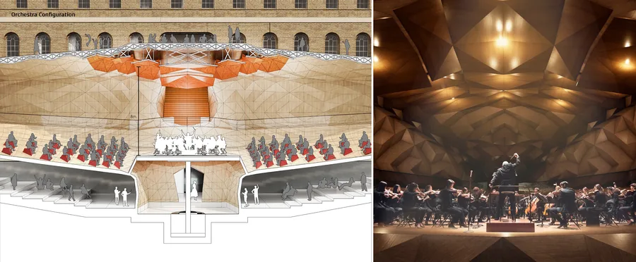 Orchestra Configuration