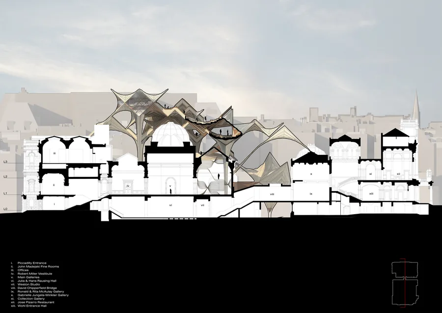 Sectional Drawing