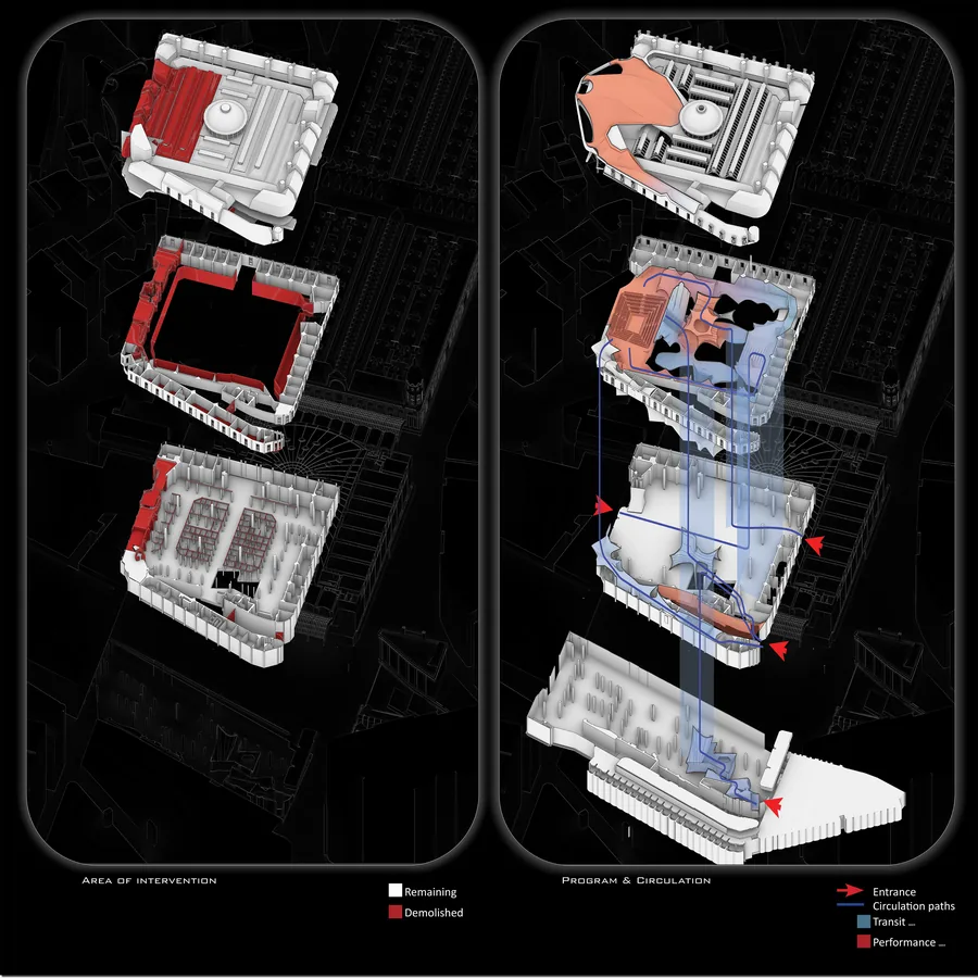 Area of intervention in Smithfield General Market. Circulation and program arrangement.