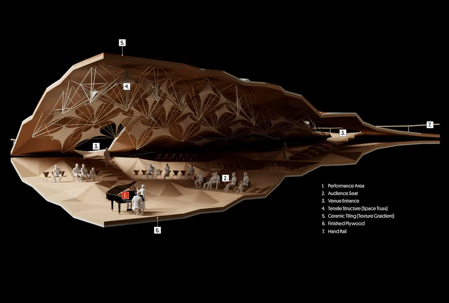 Bebop concert hall design based on hybrid system