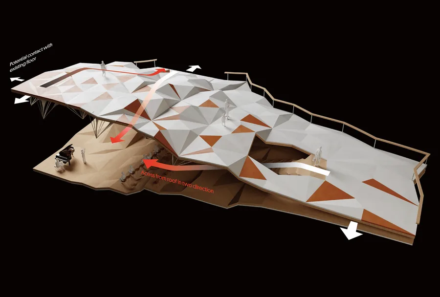 Accessbility of venue space