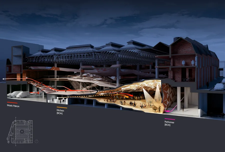 Perspective section: night time circulation