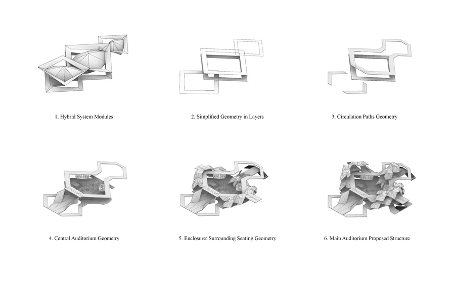 Hybrid System Application