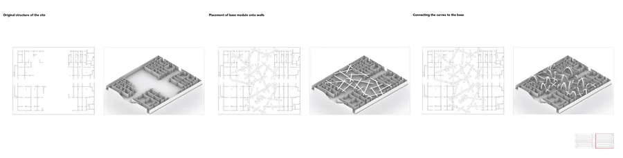 First proposed sequence of design adaptation to the market