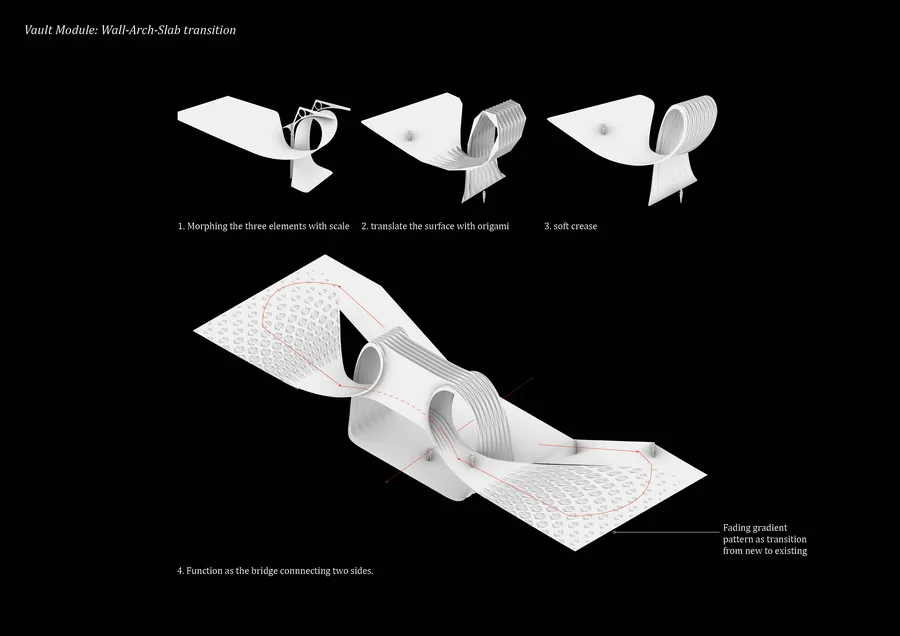Vaulting prototype: wall-arch-slab