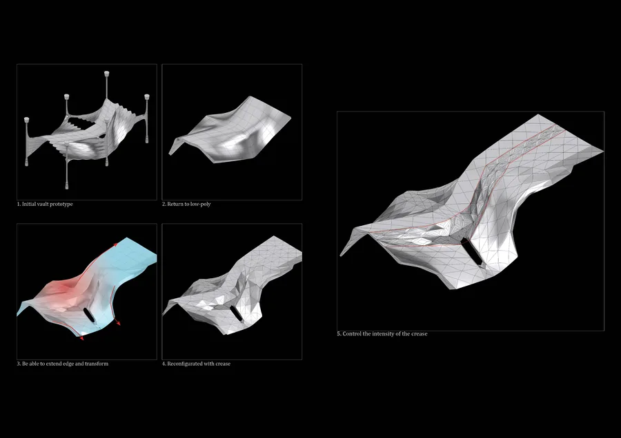 Design Strategy: from process 1 to 5, any prototypes are controllable enough to be part of the architectural design process