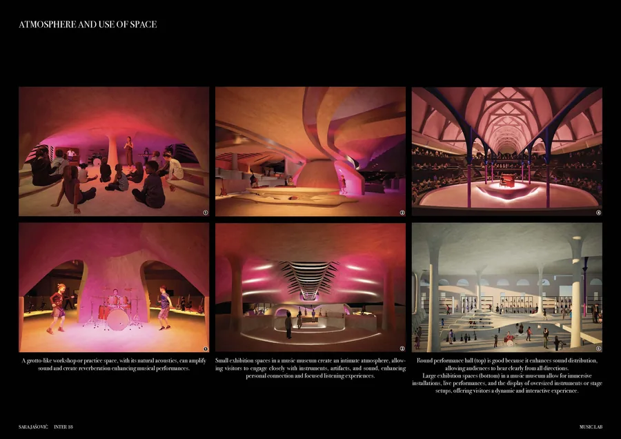 Atmosphere and Use of Space