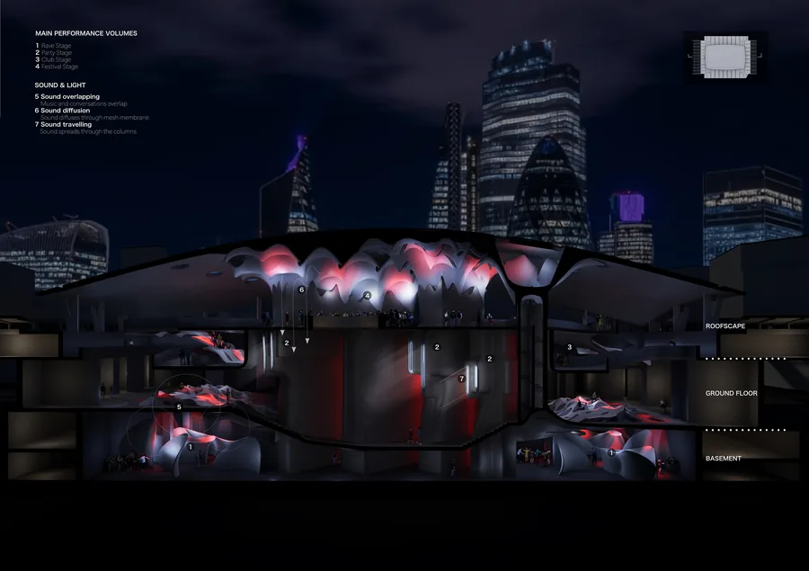 Section illustrating the performance volumes and the spatial transmission of sound and light.