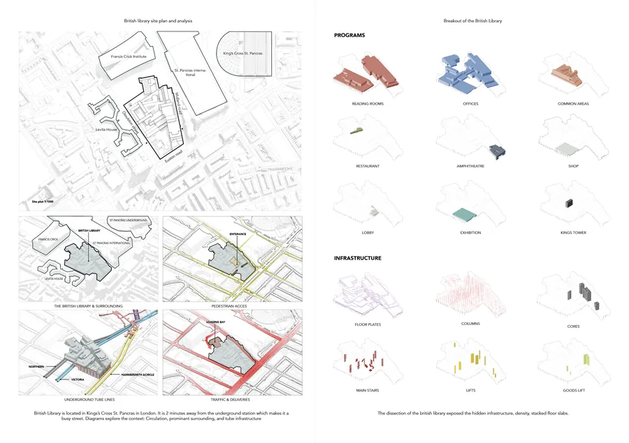 Epistemological Spaces by Berker Ozogul