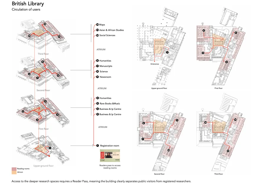 Epistemological Spaces by Berker Ozogul
