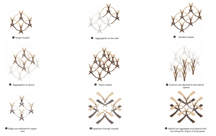 Epistemological Spaces by Berker Ozogul