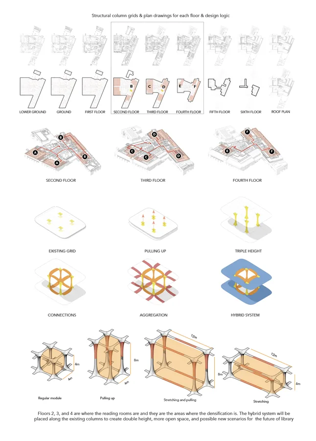 Epistemological Spaces by Berker Ozogul
