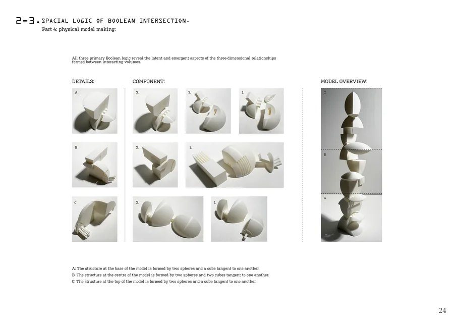 Boolean Experience