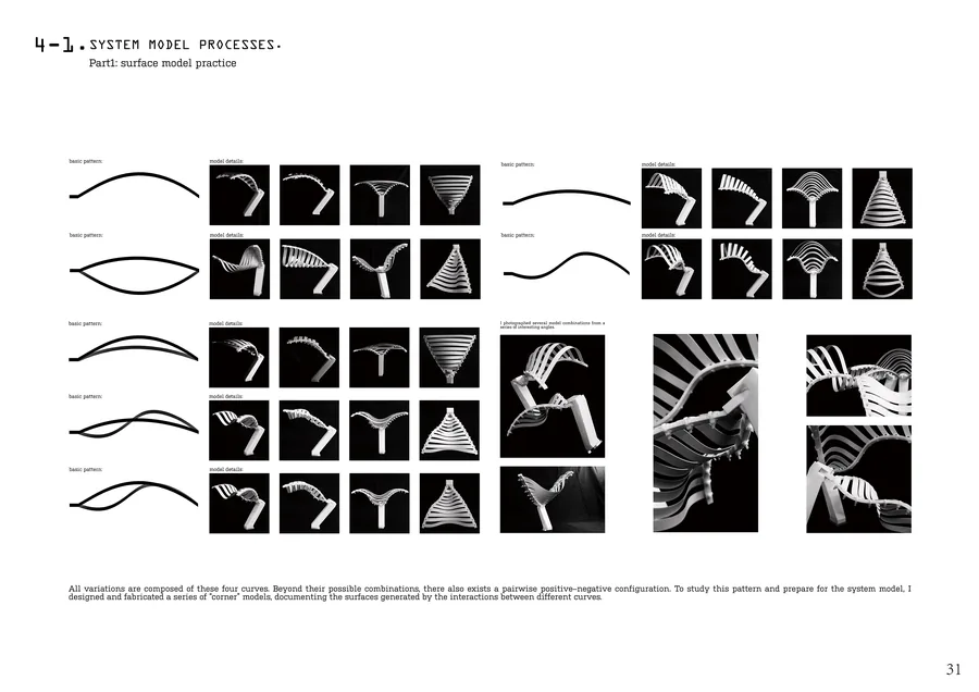 Hyper-graphs Experience