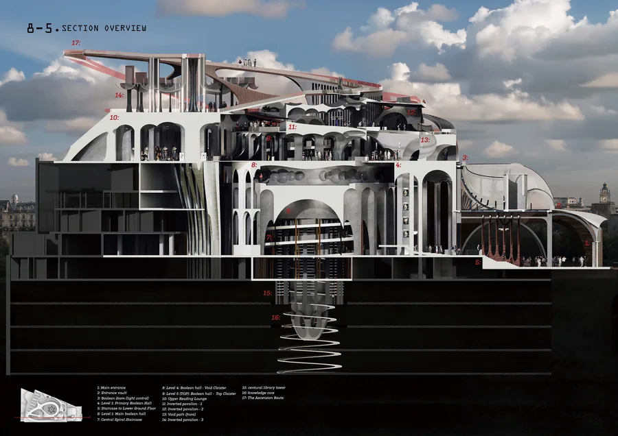 Section Render